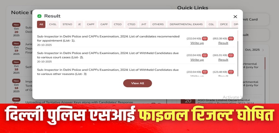 दिल्ली पुलिस एसआई रिजल्ट 2024 एसएससी की आधिकारिक वेबसाइट ssc.gov.in पर जारी किया गया है। (इमेज-आधिकारिक वेबसाइट)